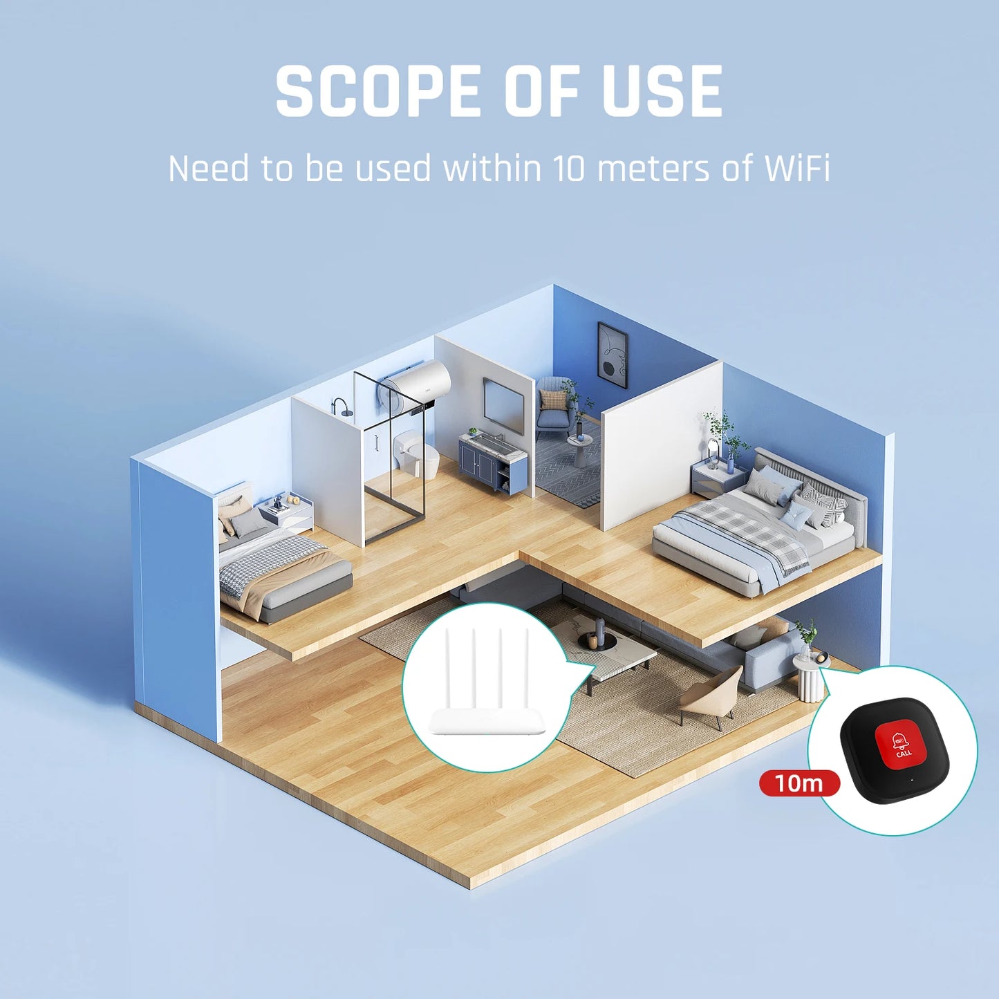 Smart WiFi SOS Panic Button with App Alert Notifications