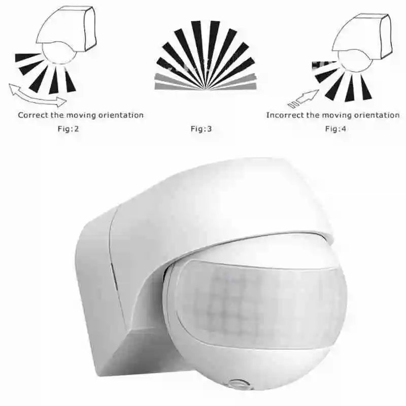 Outdoor Motion Sensor Wall Switch (Waterproof)