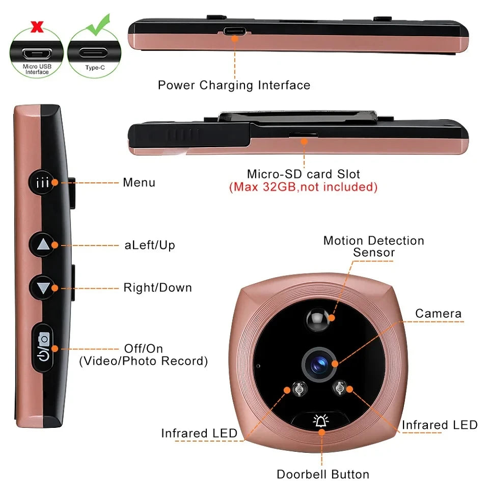 Smart 4.5 Inch 1080P Digital Door Viewer with Motion Detection & Night Vision